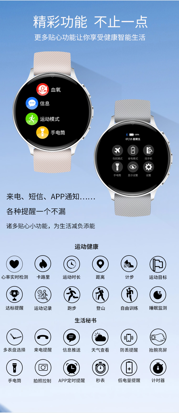 Lezhi Weipai Tank Changan Byd Geely Trumpchi Chery Smart Watch Car Key Car Safety Key