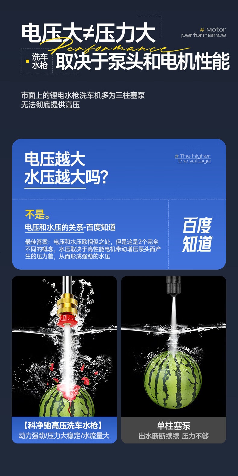 Suitable for wireless car washers, high-pressure water guns, home cleaning tools, 2026 new model, powerful rechargeable lithium battery