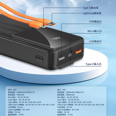 China National Standard 3C Certified Shangke Power Bank, 20,000 mAh, PD 20W + 22.5W Dual-Line Fast Charging Portable Power Bank Wholesale