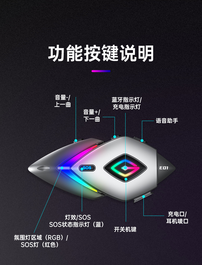 Cross-Border E01 Helmet Noise-Canceling Bluetooth Earphones for Motorcycle Riding, Smart Answering, Rgb Colorful Lighting, Factory Direct Sales