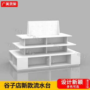 Ą؛ܾƷӵչʾܷƷĸľ߳漯ϵչʾ