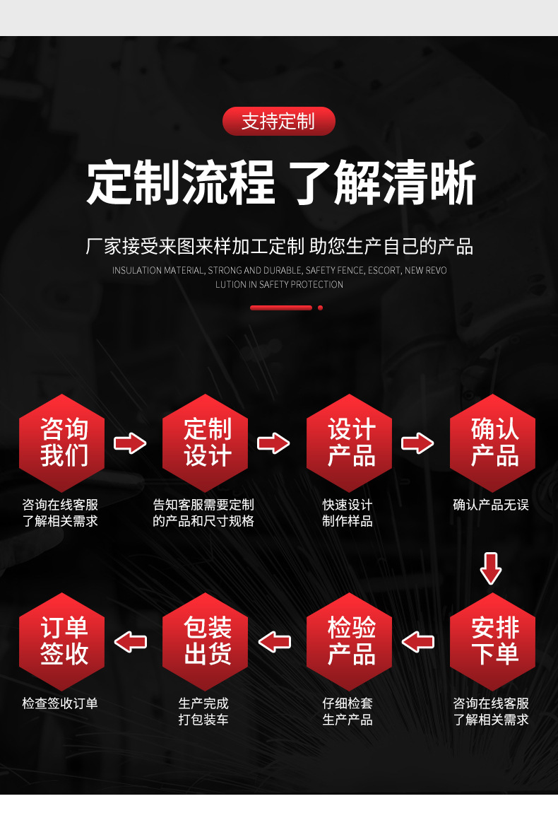 电子元器件采购风向标：把握行业脉搏