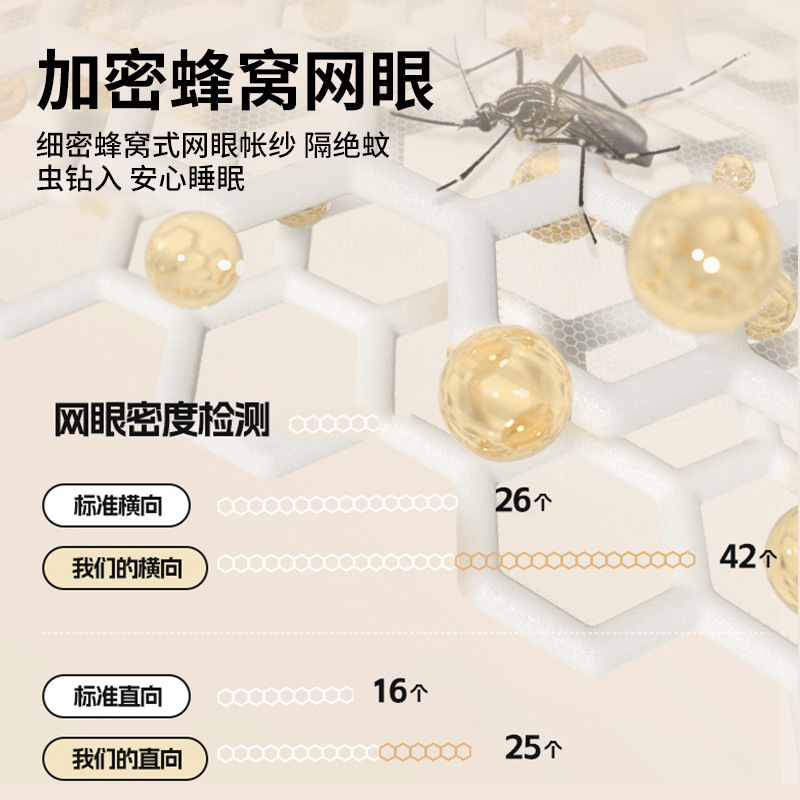 Mosquitera a prueba de caídas opacas 2025 nueva cortina de cama dormitorio doméstico cálido bebé para evitar que se caiga de la cama yurta