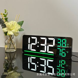 �羳���]LED�R������[�RUSB���ʹ�������ؕr�R�W�������[�R