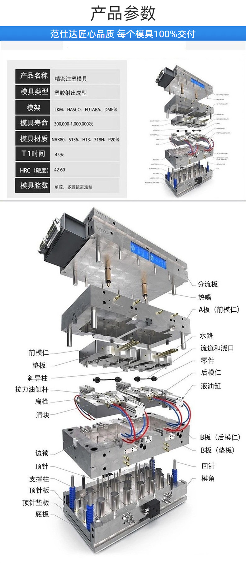 New Energy Meter Box Shell Parts Mold Processing Injection Molding Meter Box Mold Injection Molding Mold Factory