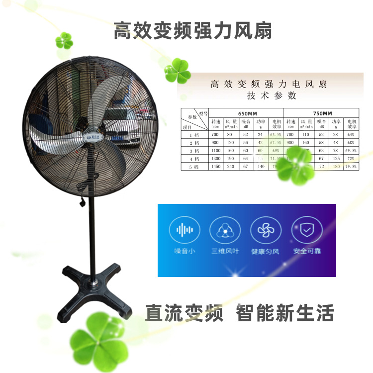 650/750MMM高效变频强力大风扇 可代加工风扇 直流变频工业风扇