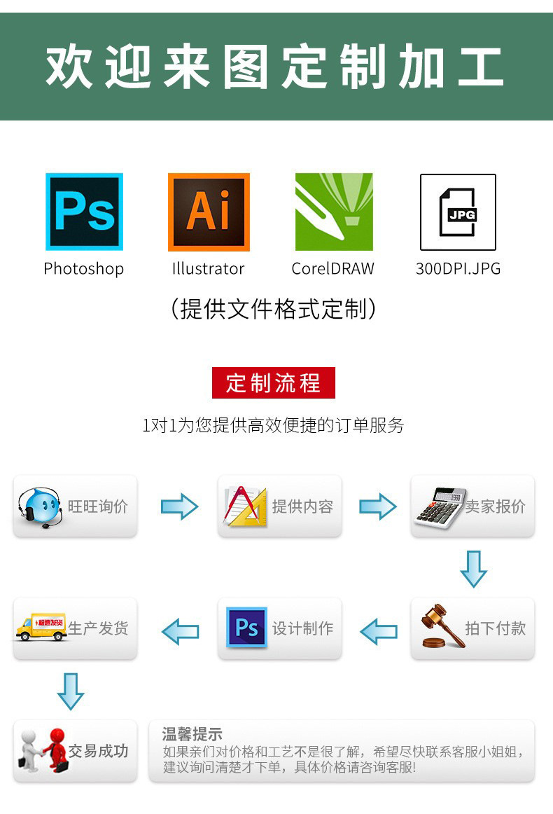 O1CN01z4tiGY1KGKd2r5U5p_!!2208