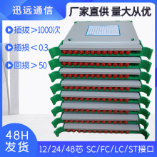 һ�w�����w�P12о���wģ�KSCFC���m�P��������ODF�ܹ⽻��ɶ˱P