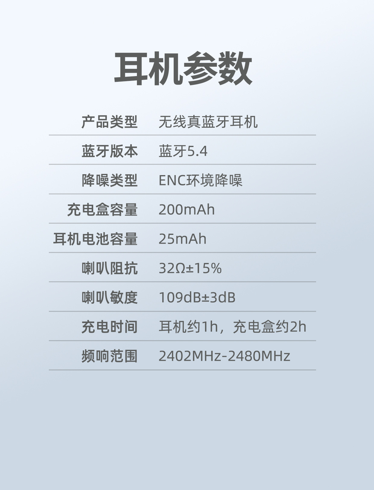 热销双胞胎 情侣款 耳机降噪高音质长续航蓝牙半入耳式四耳二合一