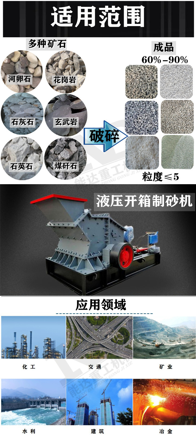 制砂机详情4.jpg