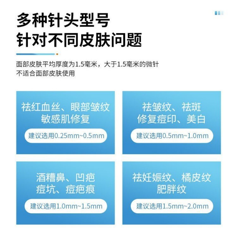 滚针械字号美容水光微针脸部医用滚轮540亚马逊厂家跨境面部|undefined