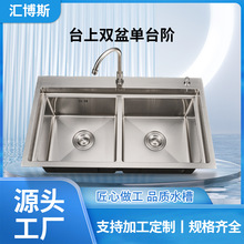 �R��˹�N��̨���p���̨�A201���|�p�ۼӺ���|ˮ�۬F�����s�L