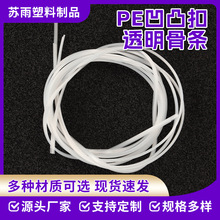 SPE͹۹Ǘl߅ԷlAPE͸͹۹Ǘl