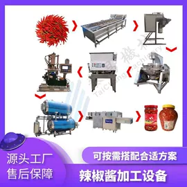 肉品加工设备;果蔬加工设备;食品杀菌设备