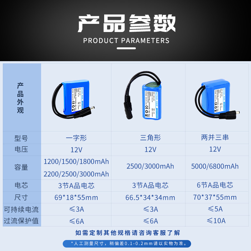 12Vリチウム電池卸売り大容量11.1V充電可能屋外監視音響街灯18650リチウム電池パック|undefined
