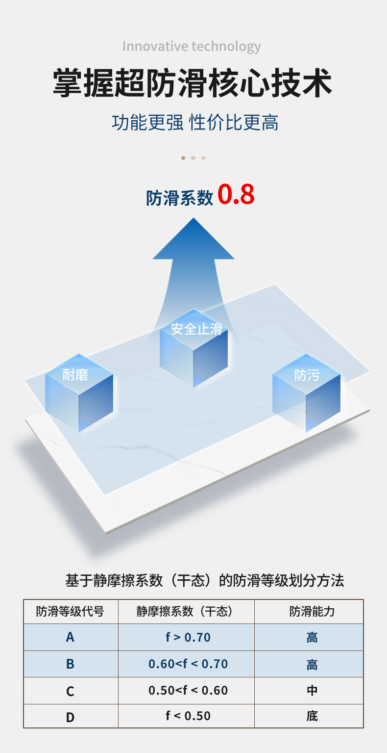 止滑釉防滑砖800TF_04