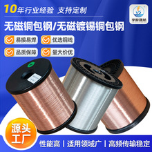厂家供应导电率14-40%铜包钢镀锡铜包钢电线电缆原材料