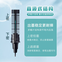 學生好運錦鯉專用中性刷題水筆考試簽字ST尖直液式速干走珠筆批發