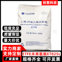 ETFEδET825LͻWϩķϩETFEFETFEԭ