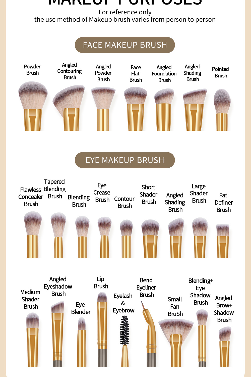 Factory direct sales 25-piece luxury makeup brush set plus box professional beauty tools nylon bristles for beginners