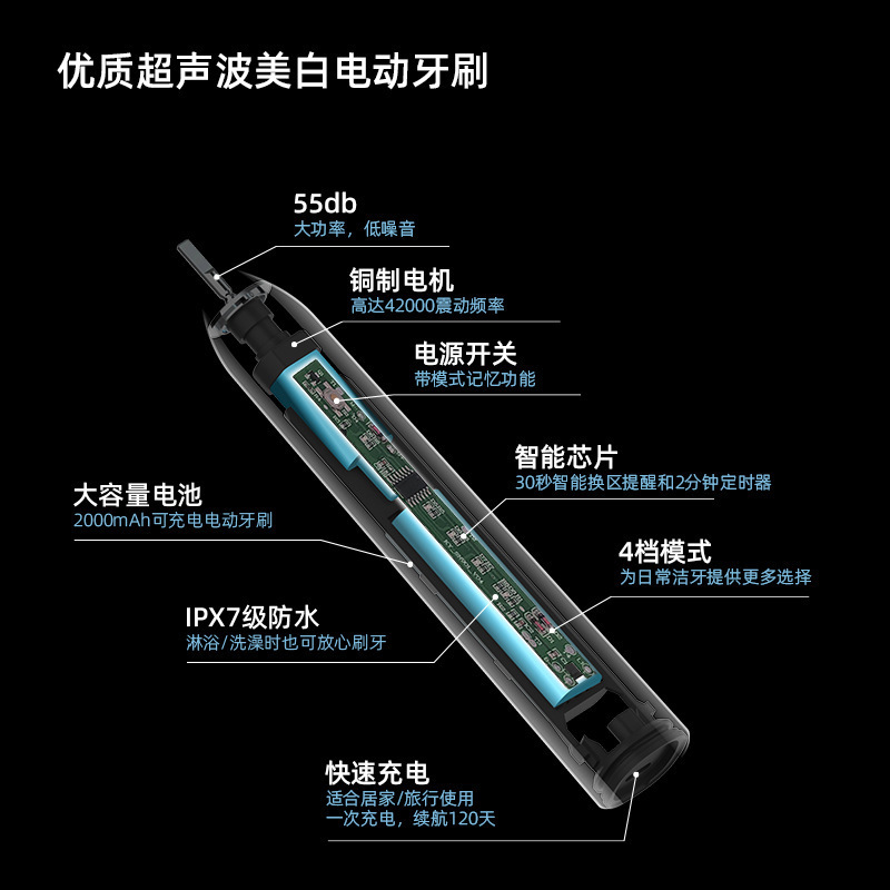 Y06磁気浮上電動歯ブラシ知能音波クレンジングデュポンソフトブラシ携帯クロスボーダー線下プレゼント卸売り|undefined