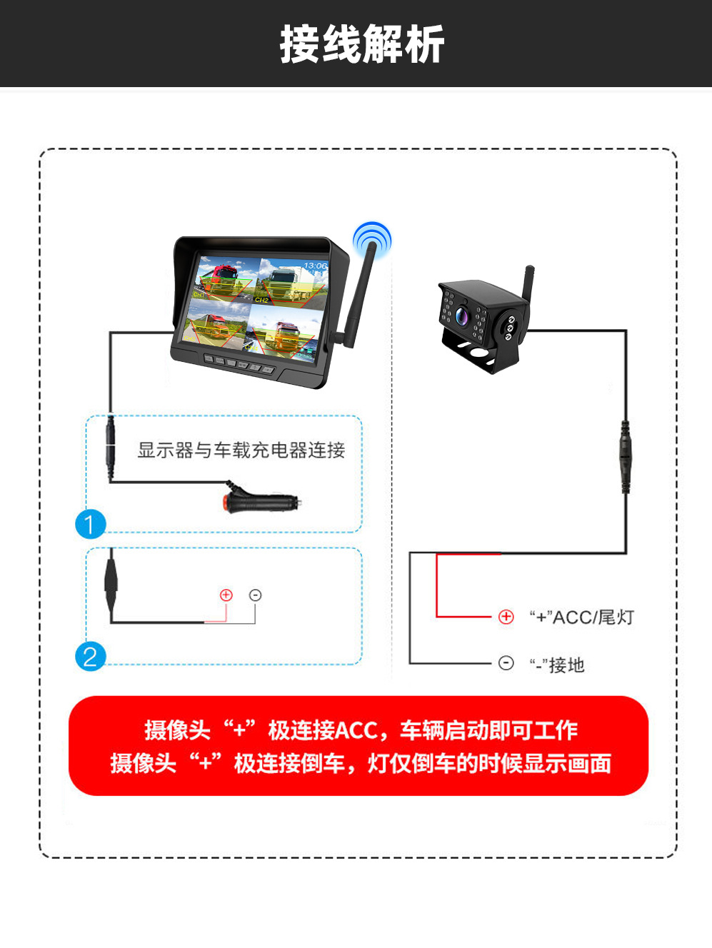 Wireless Car Monitor Backup Camera HD Night Vision Dual Recording