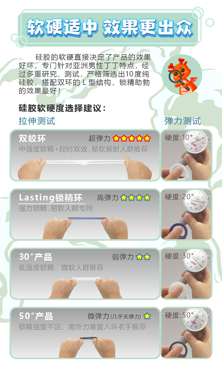 O1CN01JvgIxb1wtg9pHd5dW_!!2214825526366-0-cib.jpg?__r__=1672196306010