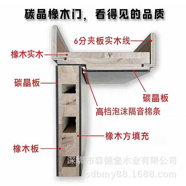 橡木碳晶门 细节图 小 1