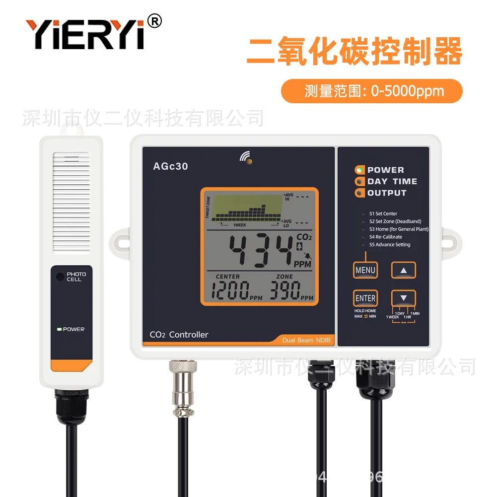 Двухканальный детектор контроля углекислого газа через границу, датчик NDIR, сельскохозяйственная ферма