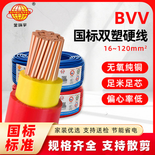 ��h��BVV 16/25/35ƽ�������p���o�׾����~��о�p�ӽ^���M������