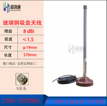 �̈́�ͨ2.3-2.7GHz܇�d���P�쾀�����ȫ���{У�����o����Ŀ����