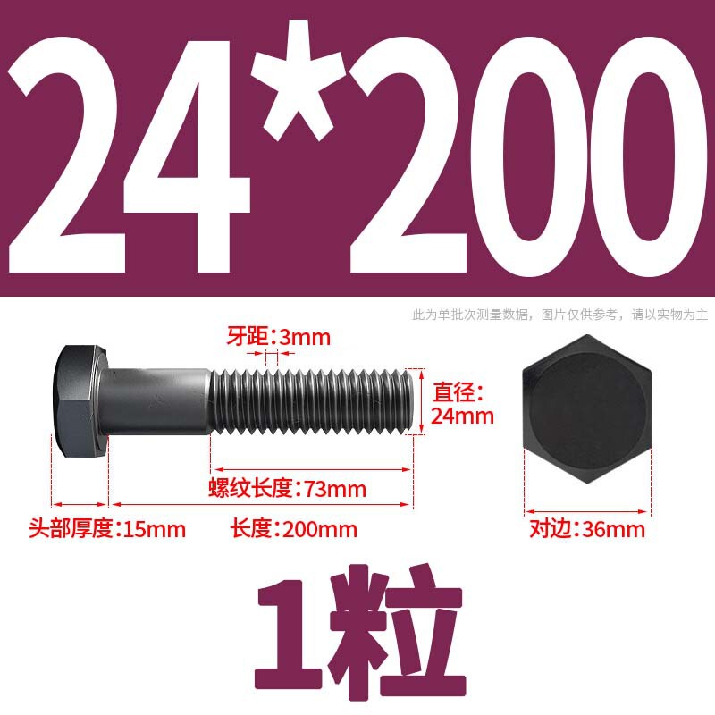 12.9級高強度外六角ねじナット大全延長ボルトねじM4M5M6M8-M24|undefined