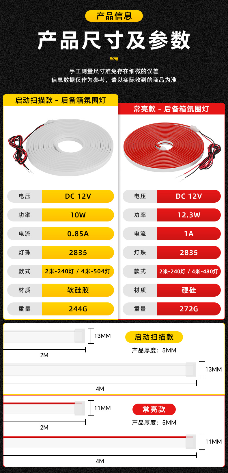High-Brightness Car Trunk Lighting Ambient Light, Interior Decoration Led, Wire-Free Automatic Sensing Trunk Light Strip