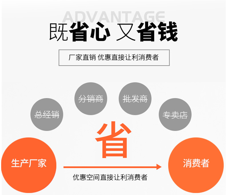 循环泵详情页-_02