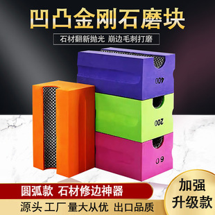 �����ֲ�ĥ�K�A����߅���ɴu�Ұ����ʯӢʯ���lĥ߅��ĥ���⹤��