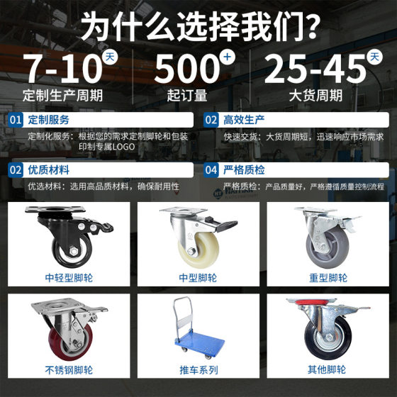 Light silent TPR furniture wheel wear-resistant screw storage rack universal wheel flexible smooth silent wheel with brake
