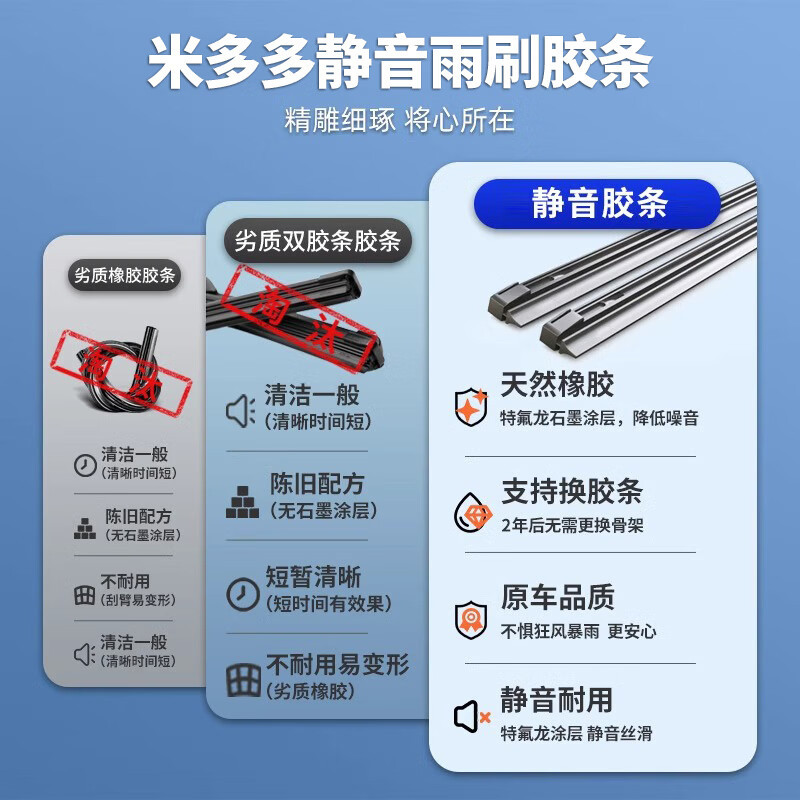 Mi Duoduo is suitable for Volvo XC60 wiper blade original factory 17 car rubber strip volvo special front wiper