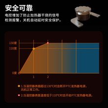 ���W��ů�L���{��ʽ��ů�2P/3P/5P/6P���I/�����ٟ�ȡů��