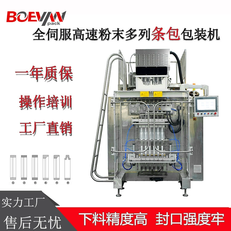 Bo Zhuo Factory Прямая продажа полная сервоприводная многорядная упаковочная машина