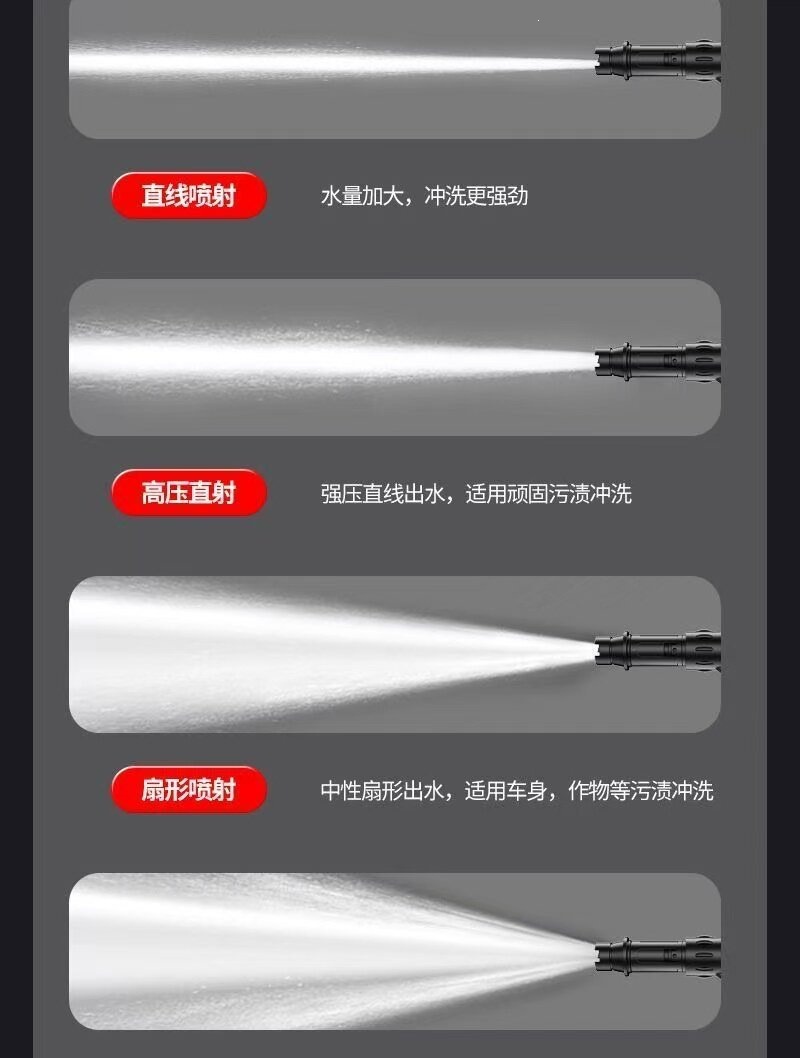Black Cat Car Wash Machine High-Pressure Water Gun for Home Use 220V Car Cleaning Tool High-Power Portable Cleaning Machine with Pressure Booster Pump