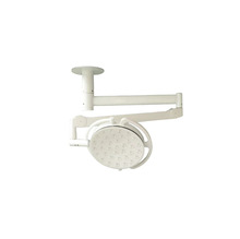 ���ҹ�Ӧ������ͷPLM-360������Ӱ�����ó������ 36��LED