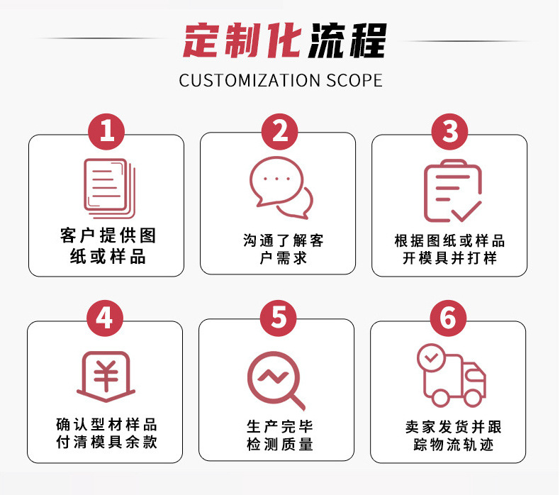 Rubber Sealing Strip for Car Doors and Windows, Industrial Universal Dustproof, Waterproof, Soundproof Adhesive Strip Sealing Strip