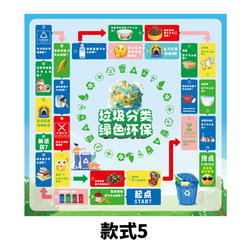 ごみの分類団建ゲームの道具のセットはブランドのゲームの布のコミュニティの経典会社の団建の野外活動を持ちます。|undefined