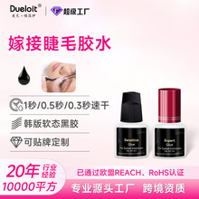 �n��޽ӌ������ގ������0.5���ٸɳ־Ì��I���z�羳��ë�zˮ