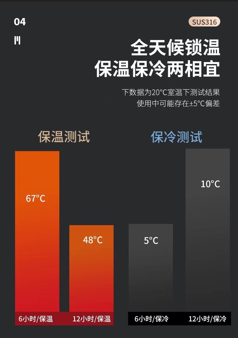 新款316不锈钢星星壶大容量真空保温杯创意户外运动车载便携水杯详情8