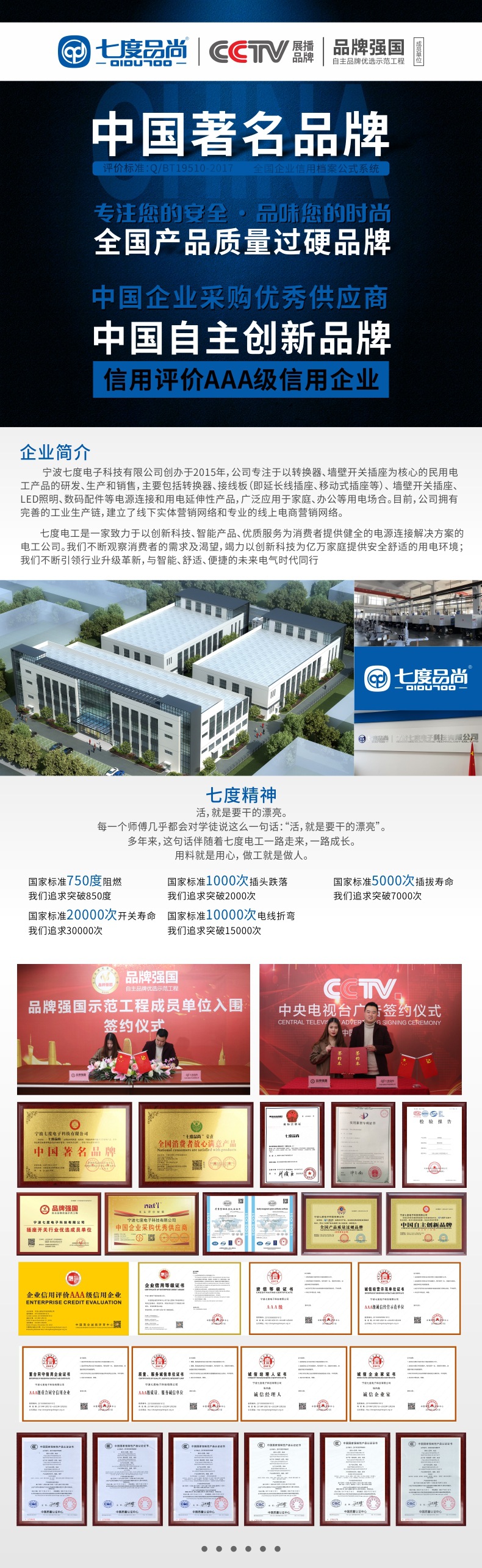 品牌介绍1