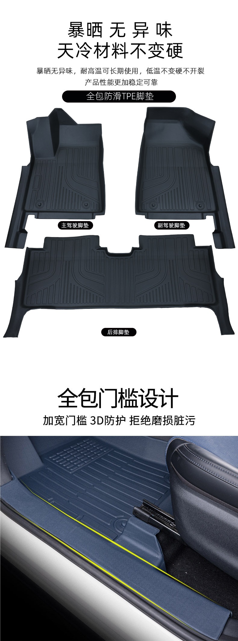 Special TPE floor mats for BYD Seagull, full coverage for 26 models of the Seagull Smart Driving Edition, car accessories and interior decoration