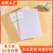 ����A4Ī�������ϲ��ҳ�ļ��ж���м챨�浥ѧ���Ծ���״���ɲ�