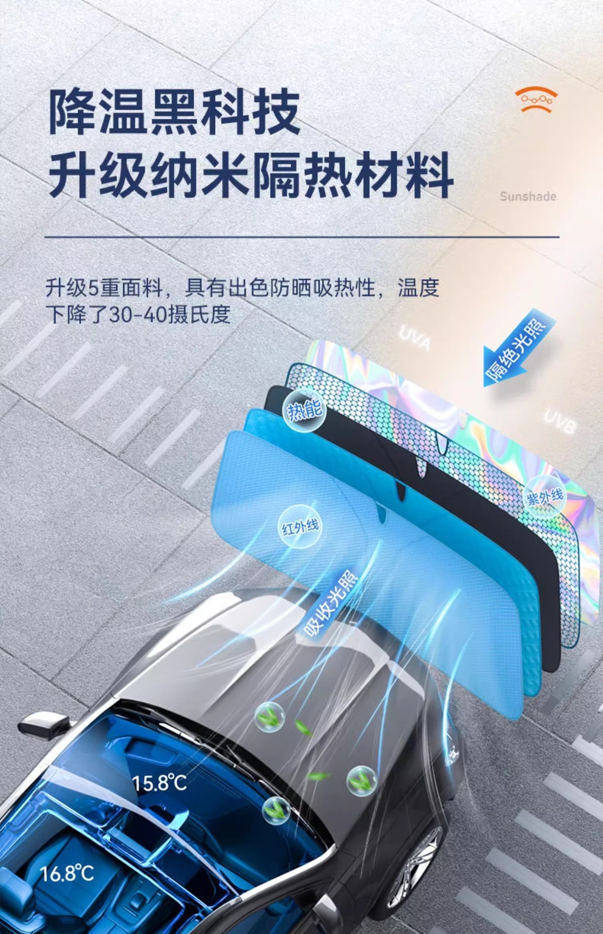 2025 new cross-border laser foldable sunshade sun protection and heat insulation front sunshade titanium silver sunshade