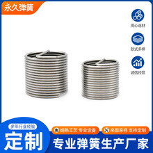 ���P�Ť�ɮ��͏���䓽z�ۏ���������⾀���ɼӹ��A�����܏���